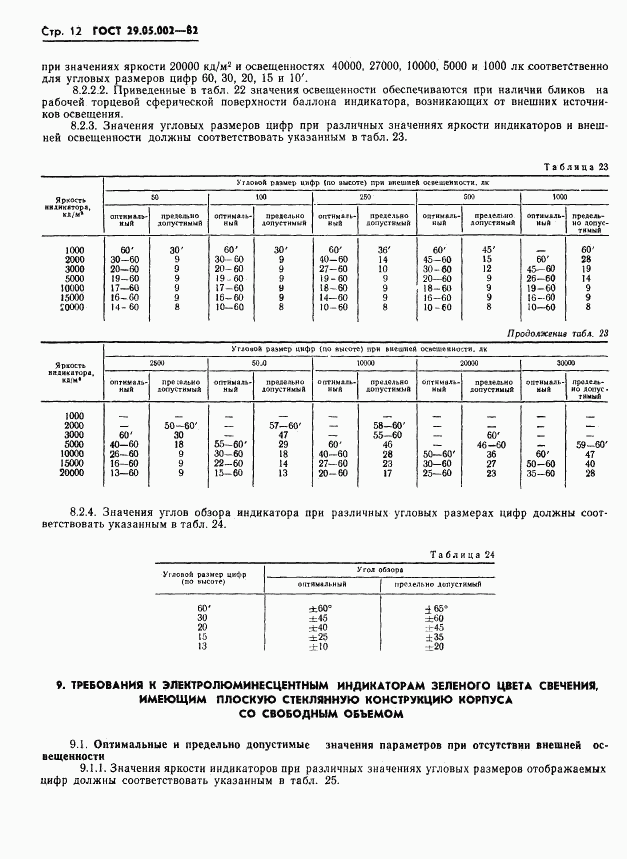 ГОСТ 29.05.002-82, страница 15