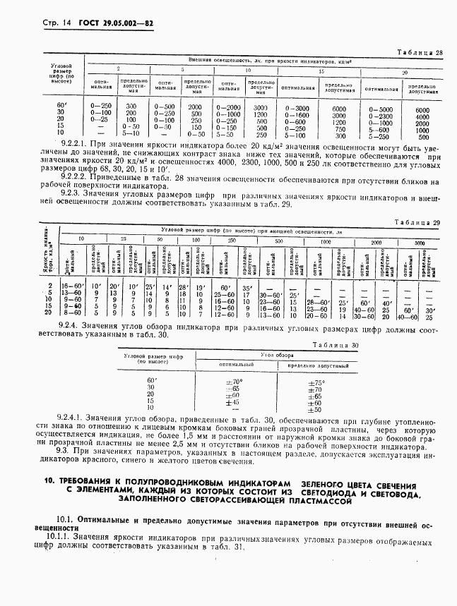 ГОСТ 29.05.002-82, страница 17