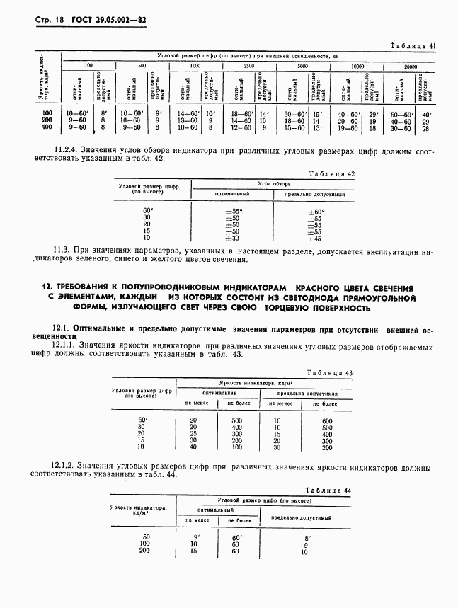 ГОСТ 29.05.002-82, страница 21