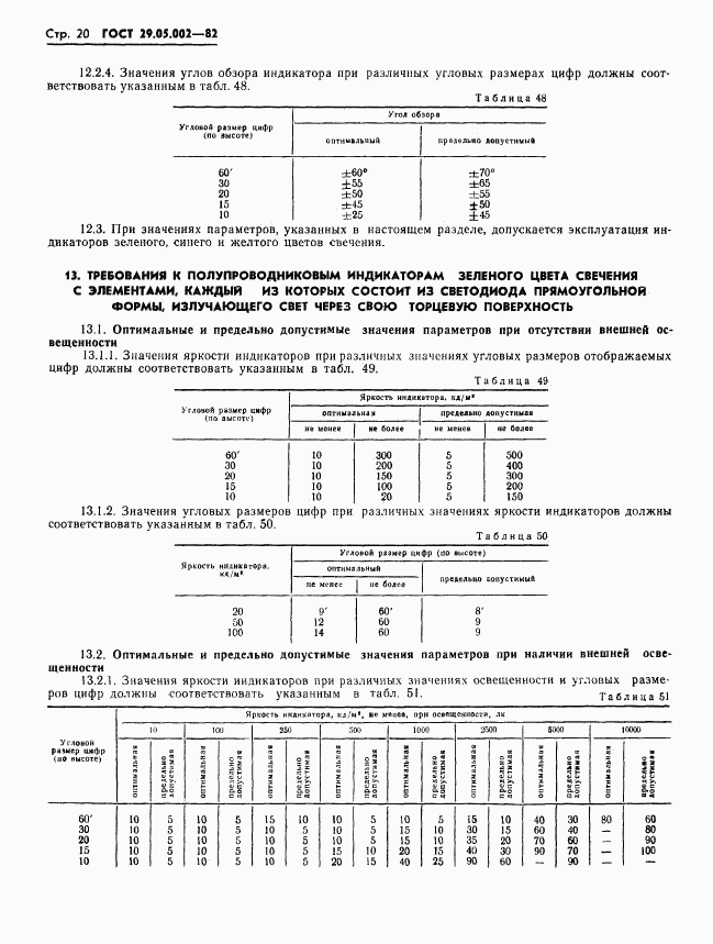 ГОСТ 29.05.002-82, страница 23