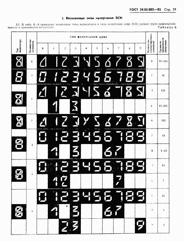 ГОСТ 29.05.002-82, страница 42