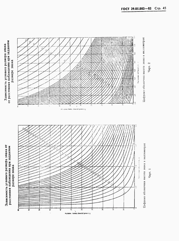 ГОСТ 29.05.002-82, страница 48