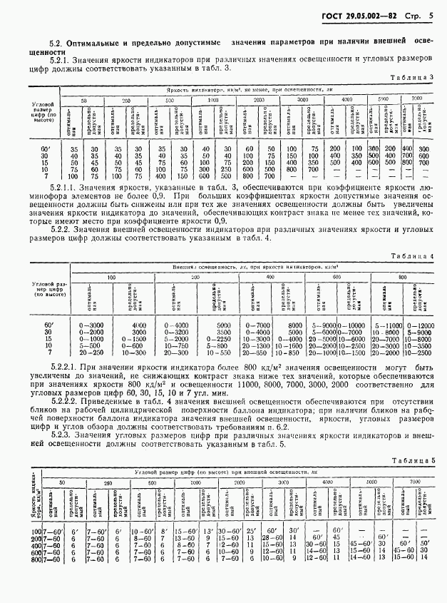 ГОСТ 29.05.002-82, страница 8