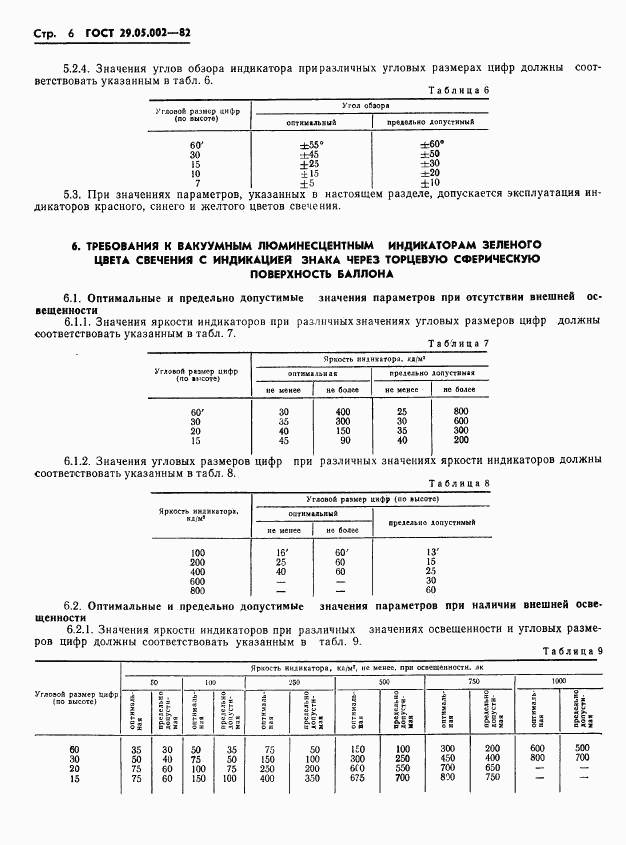 ГОСТ 29.05.002-82, страница 9