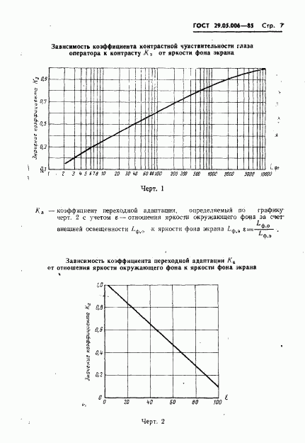 ГОСТ 29.05.006-85, страница 8