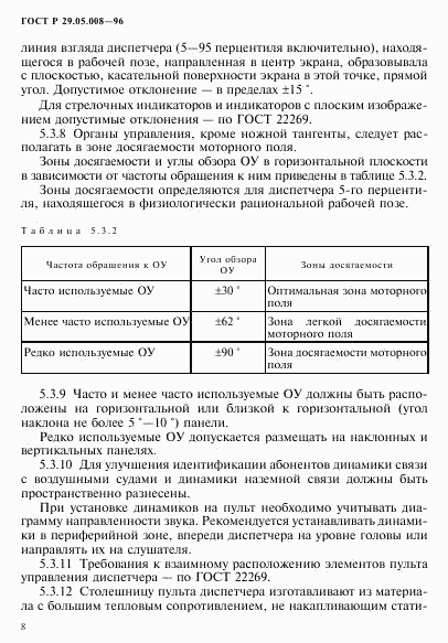 ГОСТ Р 29.05.008-96, страница 11