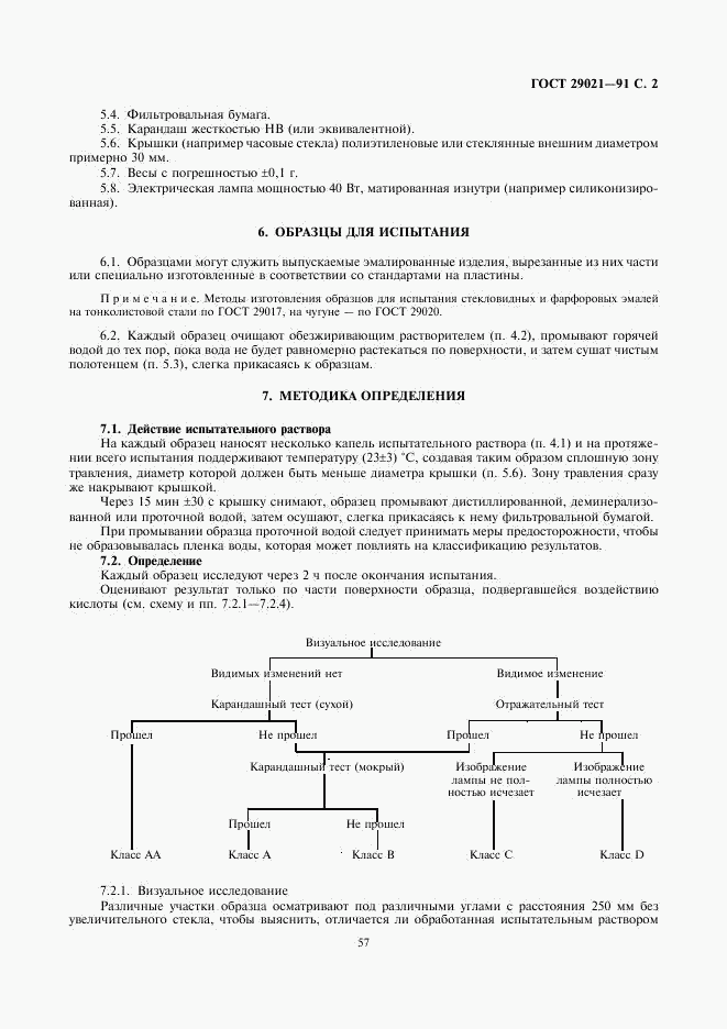 ГОСТ 29021-91, страница 2