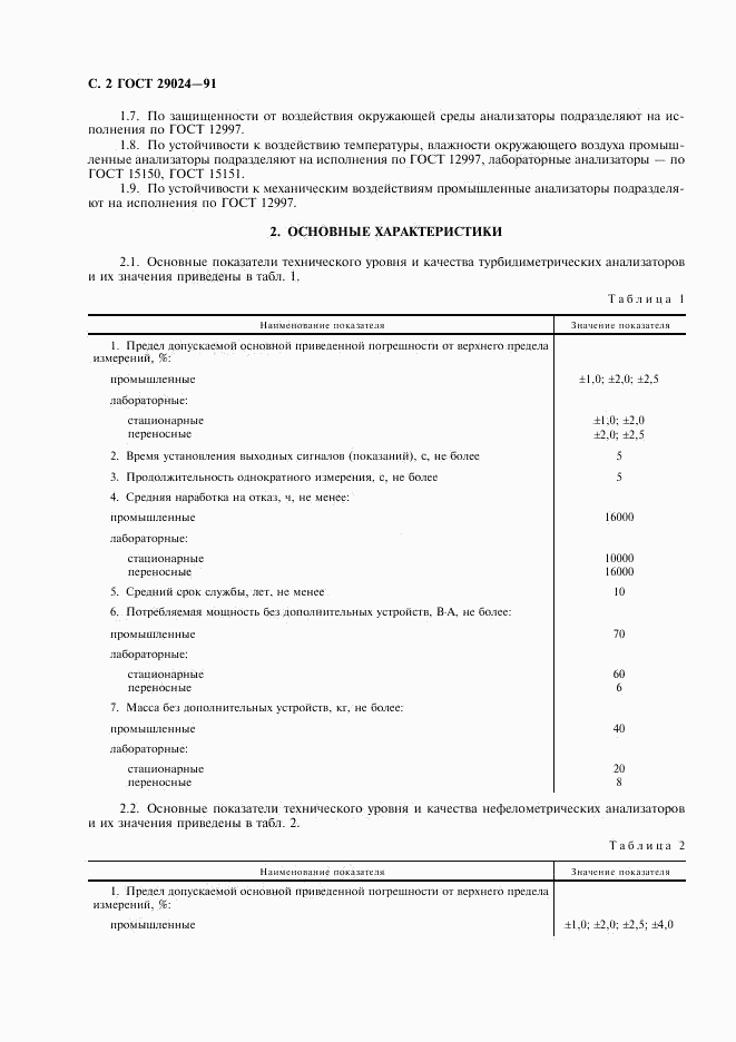 ГОСТ 29024-91, страница 3