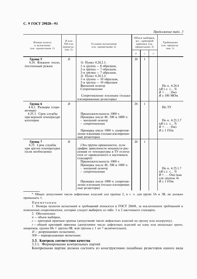 ГОСТ 29028-91, страница 10