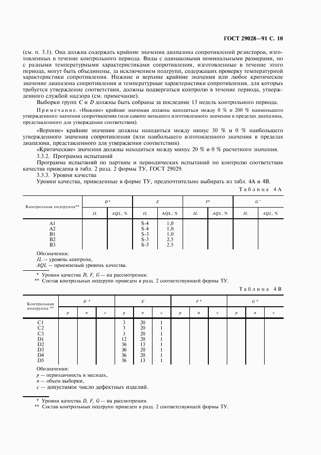 ГОСТ 29028-91, страница 11