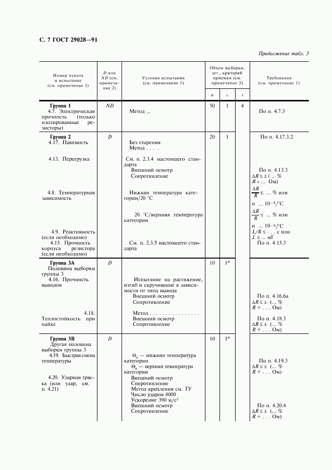 ГОСТ 29028-91, страница 8