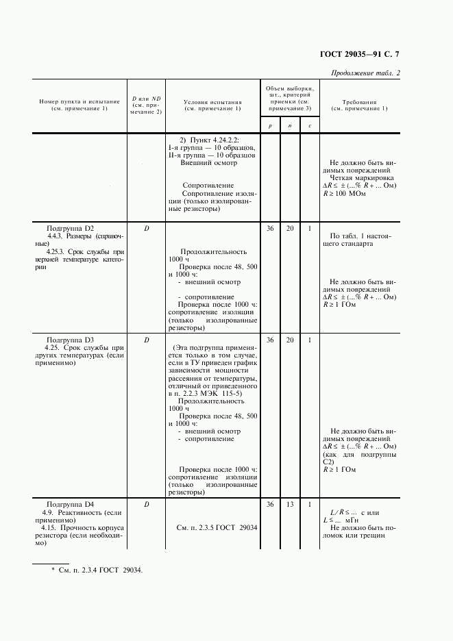 ГОСТ 29035-91, страница 8