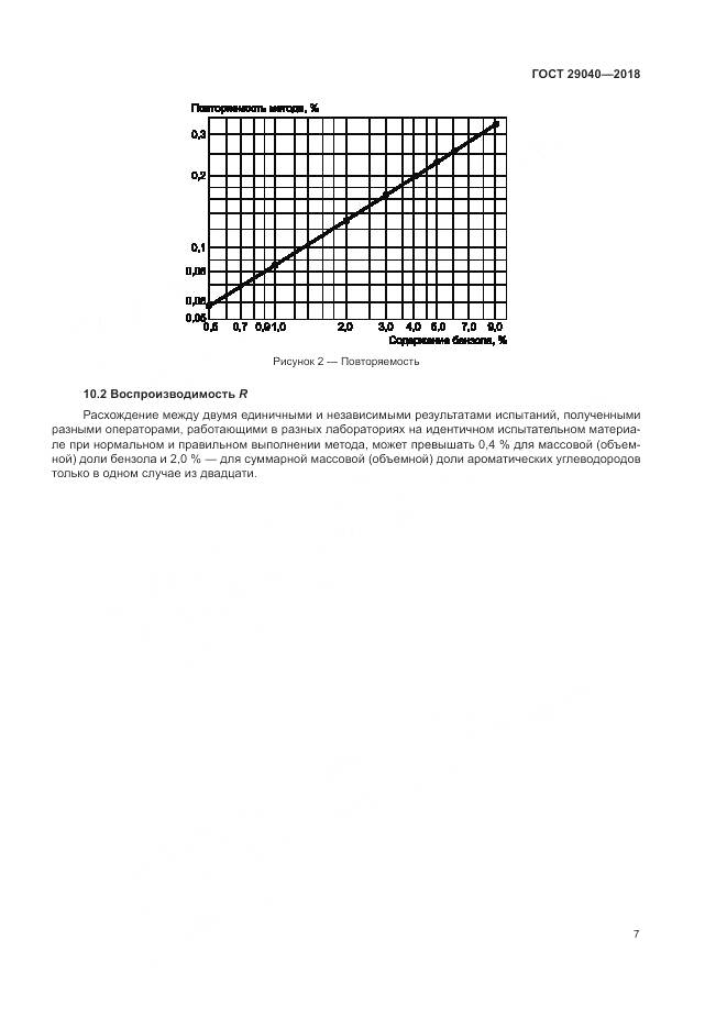 ГОСТ 29040-2018, страница 12