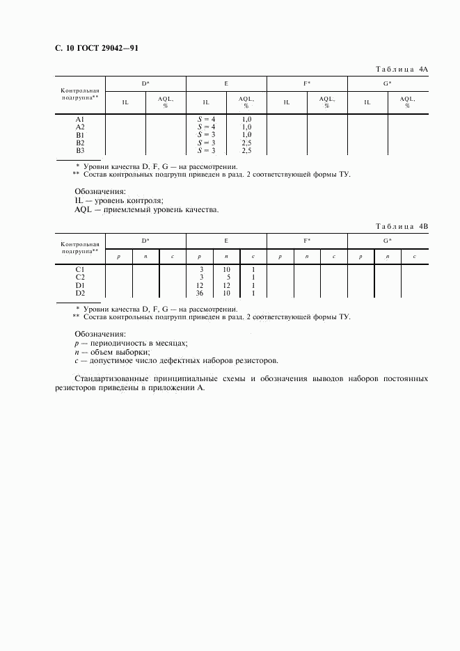 ГОСТ 29042-91, страница 11