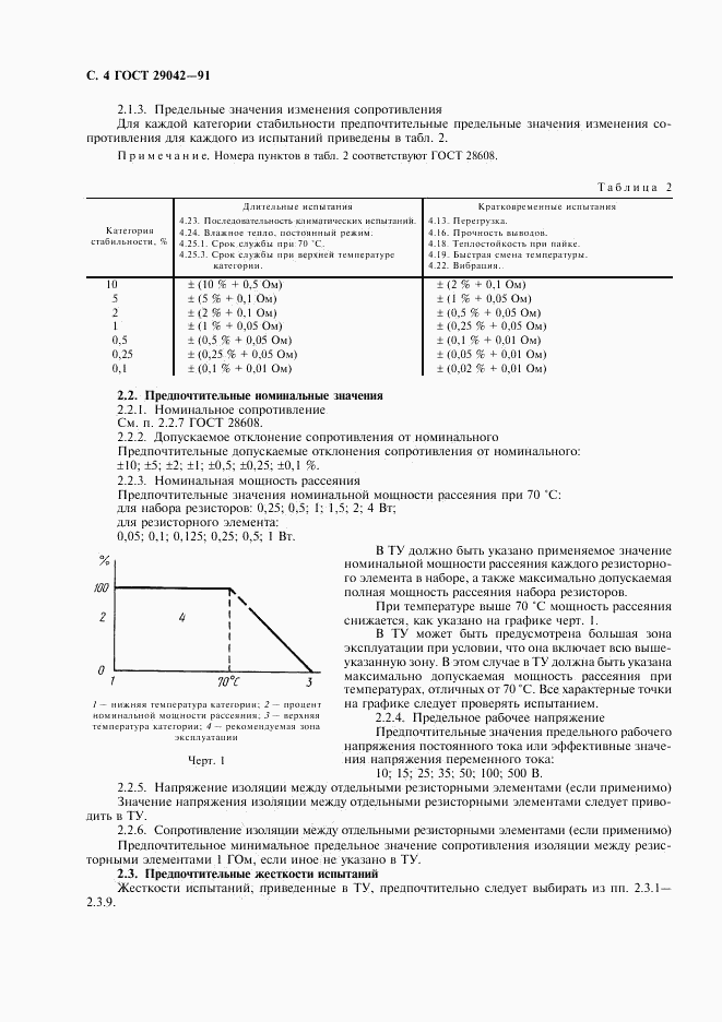 ГОСТ 29042-91, страница 5