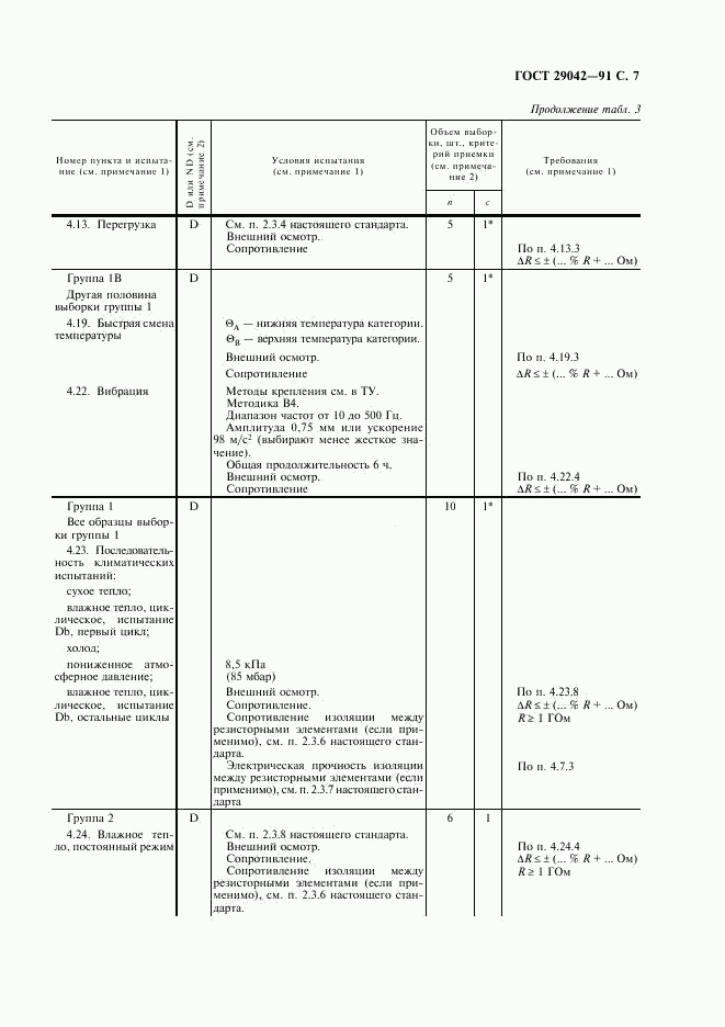 ГОСТ 29042-91, страница 8