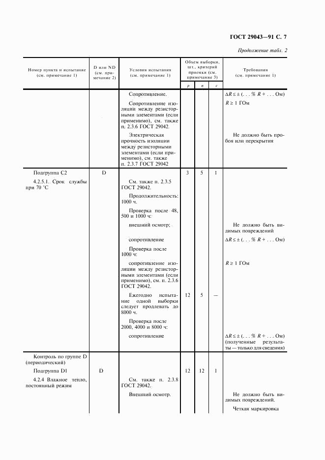 ГОСТ 29043-91, страница 8