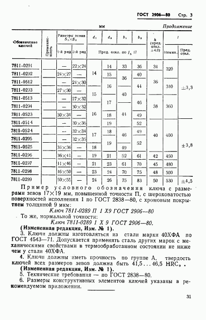 ГОСТ 2906-80, страница 3