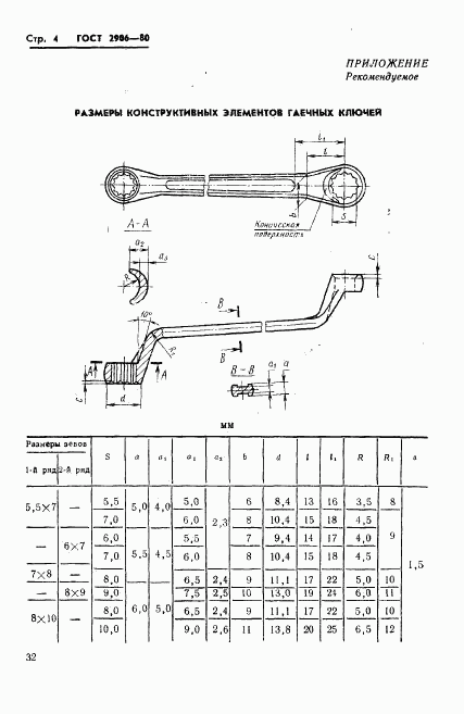 ГОСТ 2906-80, страница 4