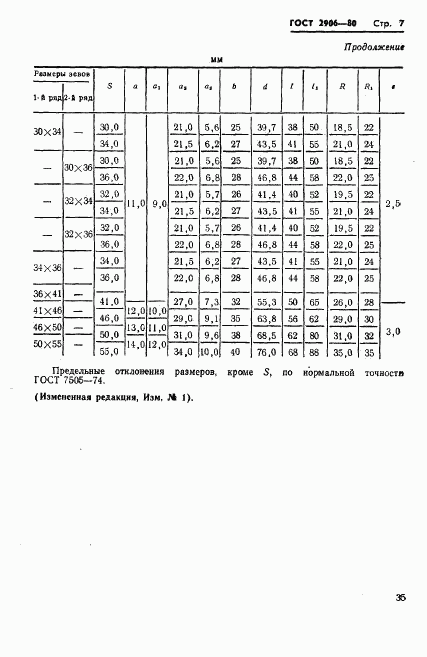 ГОСТ 2906-80, страница 7