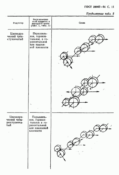 ГОСТ 29067-91, страница 12