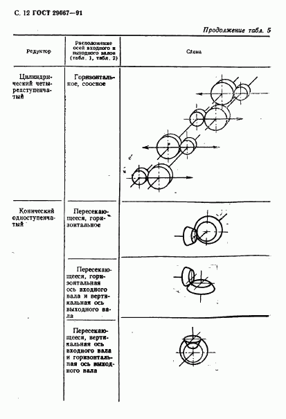 ГОСТ 29067-91, страница 13