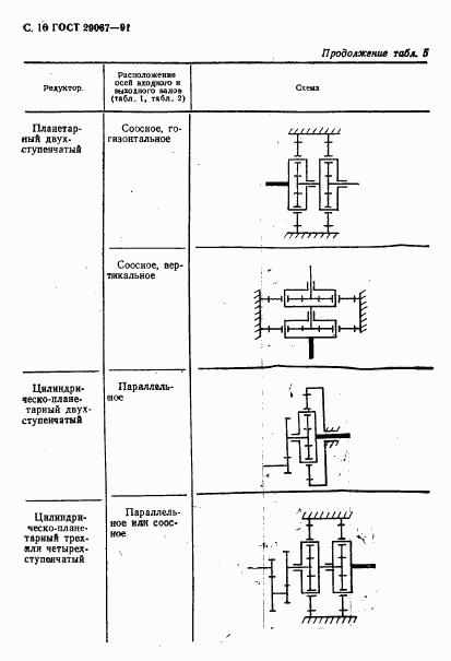 ГОСТ 29067-91, страница 17