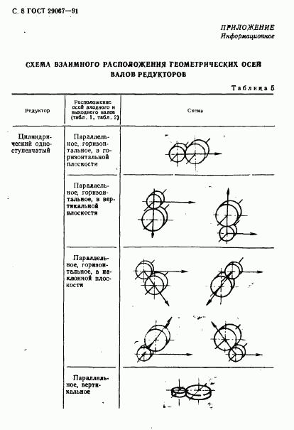 ГОСТ 29067-91, страница 9