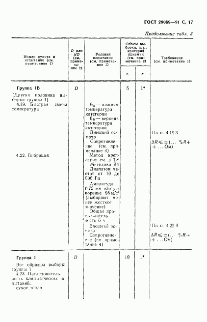 ГОСТ 29069-91, страница 19