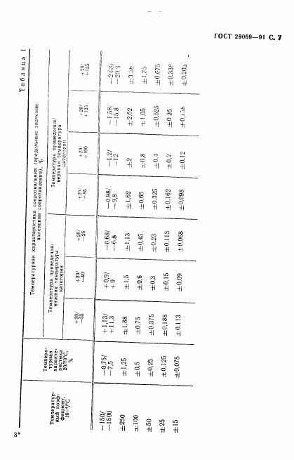 ГОСТ 29069-91, страница 9