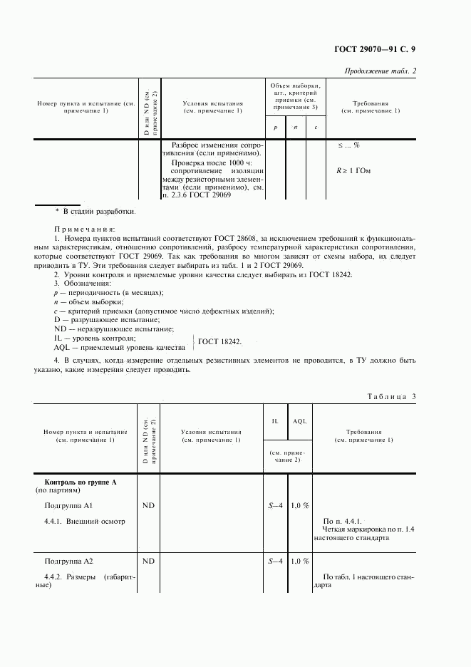 ГОСТ 29070-91, страница 10