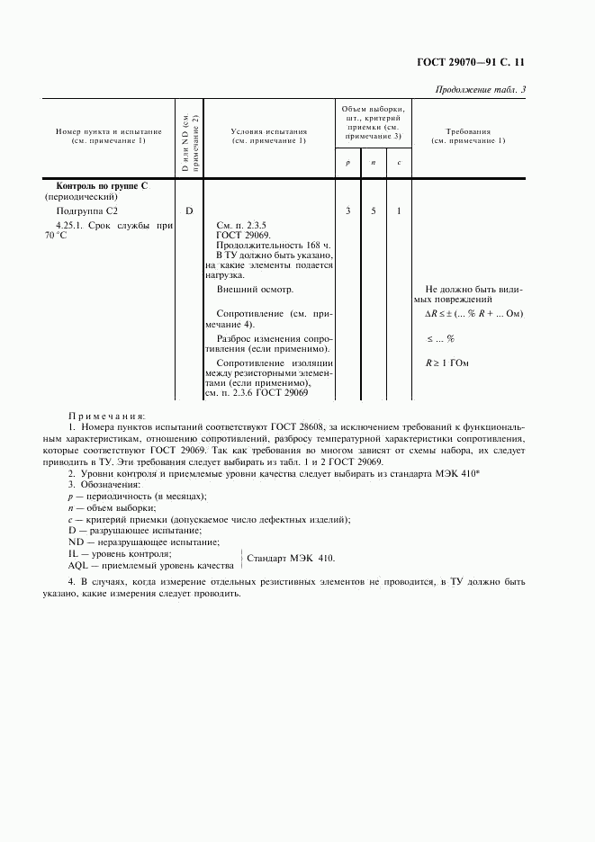 ГОСТ 29070-91, страница 12