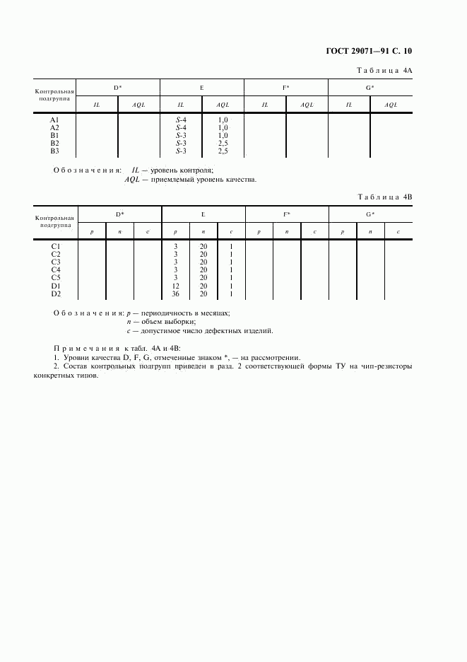 ГОСТ 29071-91, страница 11