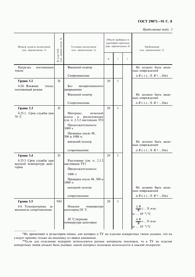 ГОСТ 29071-91, страница 9