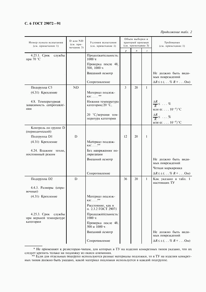 ГОСТ 29072-91, страница 7