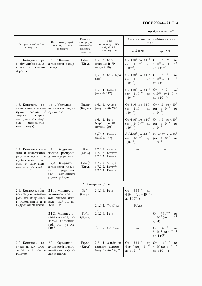 ГОСТ 29074-91, страница 5