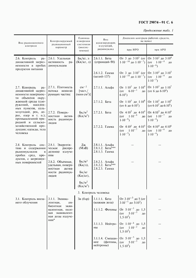 ГОСТ 29074-91, страница 7