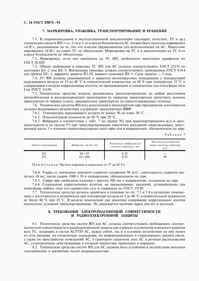 ГОСТ 29075-91, страница 15