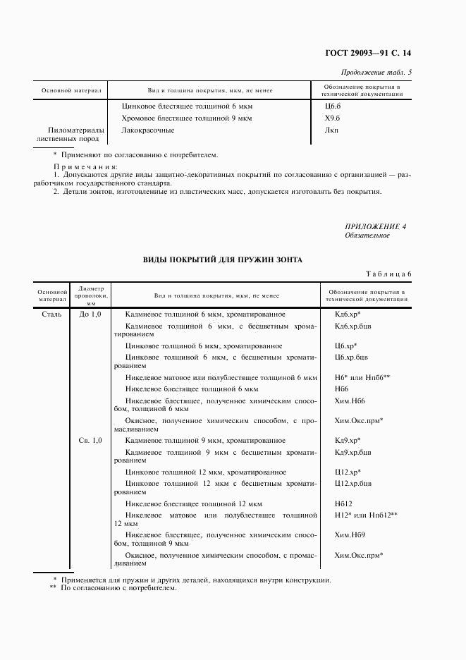 ГОСТ 29093-91, страница 15