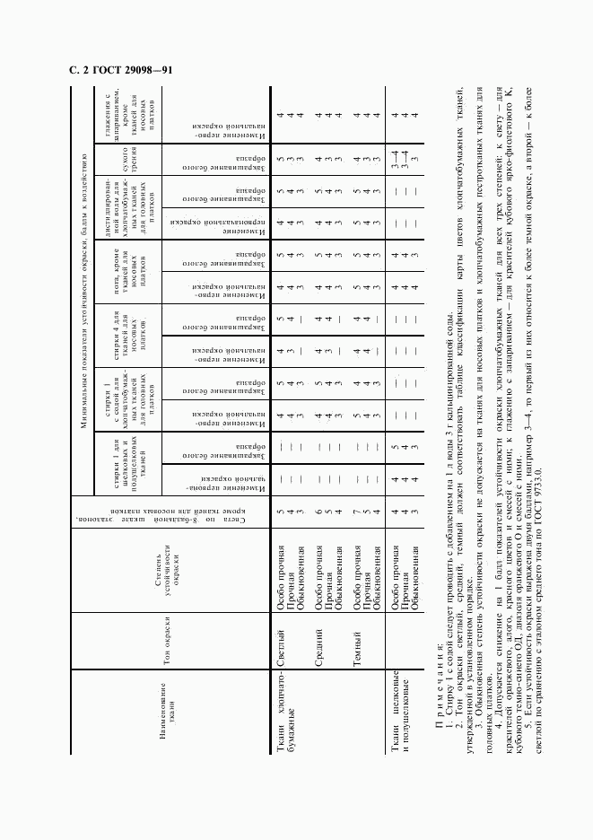 ГОСТ 29098-91, страница 3