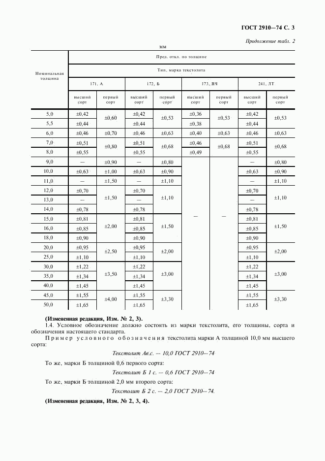 ГОСТ 2910-74, страница 4