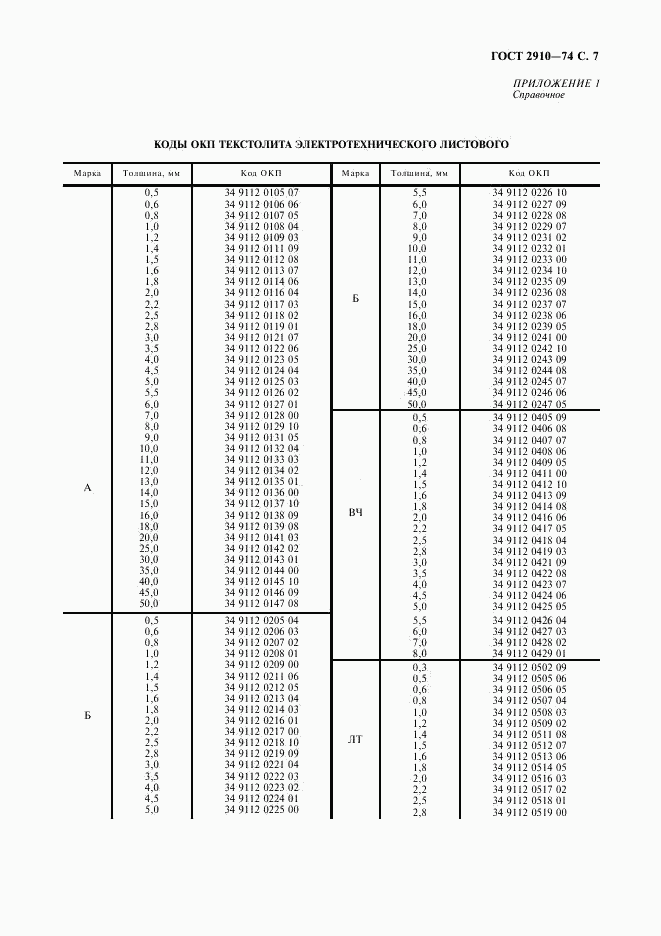 ГОСТ 2910-74, страница 8