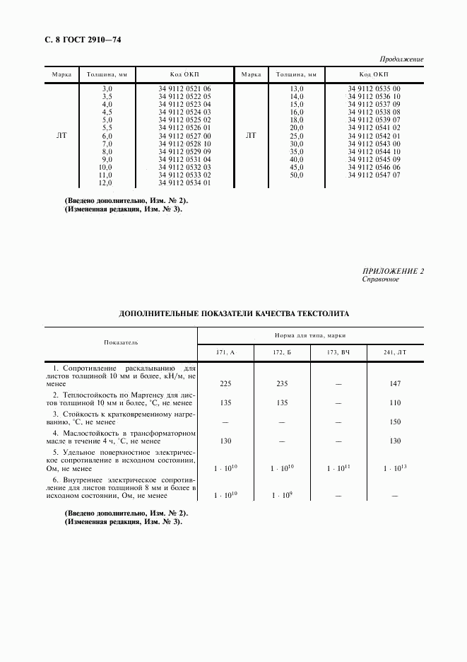 ГОСТ 2910-74, страница 9