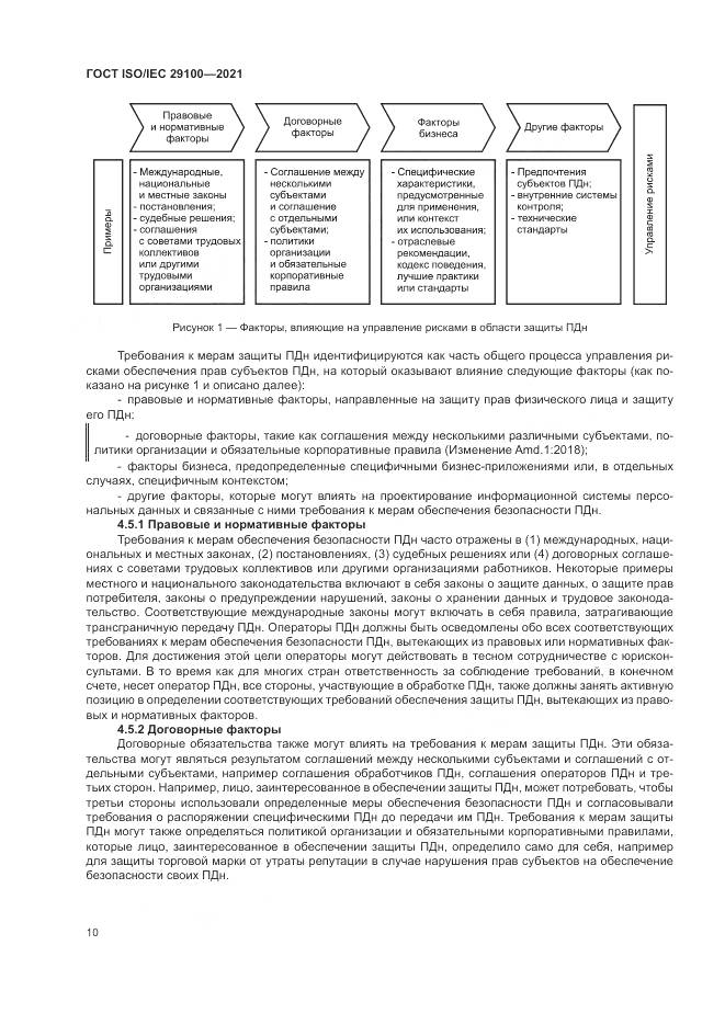 ГОСТ ISO/IEC 29100-2021, страница 16