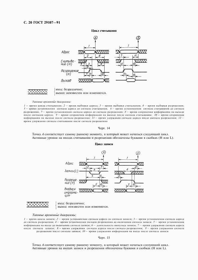 ГОСТ 29107-91, страница 25