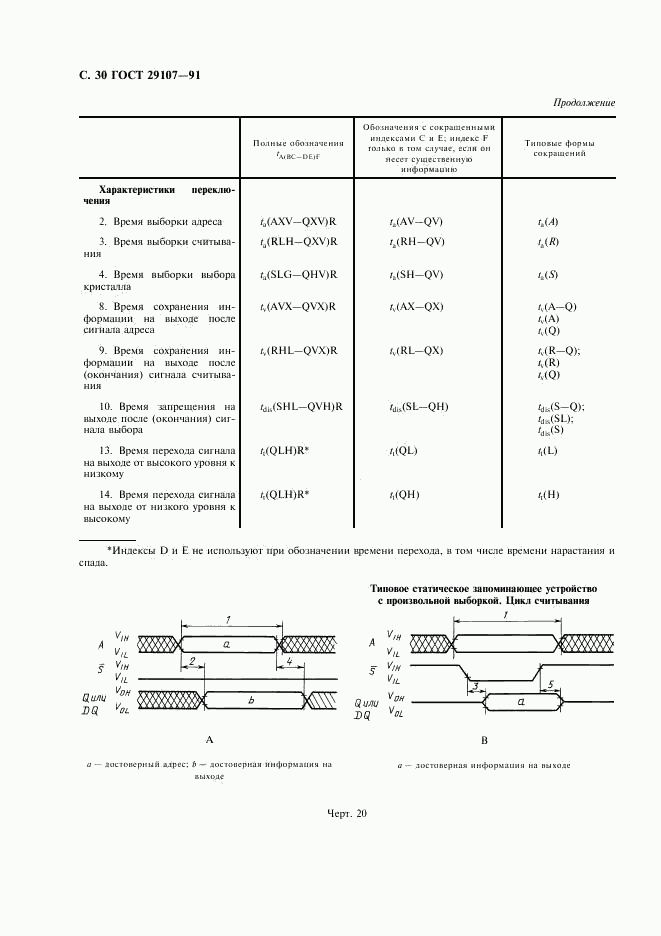 ГОСТ 29107-91, страница 35