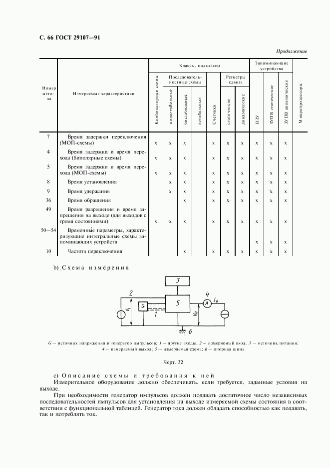 ГОСТ 29107-91, страница 71