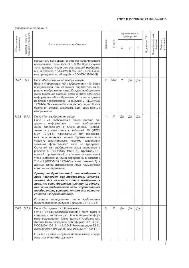 ГОСТ Р ИСО/МЭК 29109-5-2013, страница 13