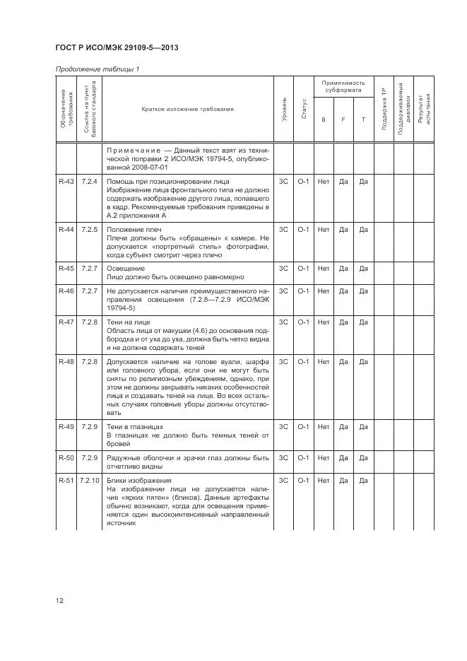 ГОСТ Р ИСО/МЭК 29109-5-2013, страница 16