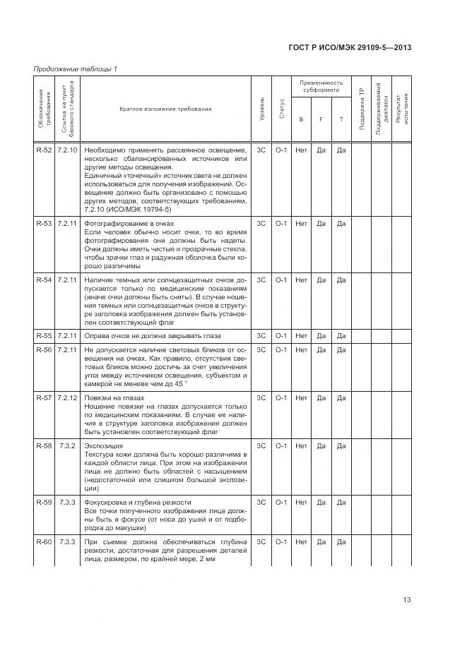 ГОСТ Р ИСО/МЭК 29109-5-2013, страница 17